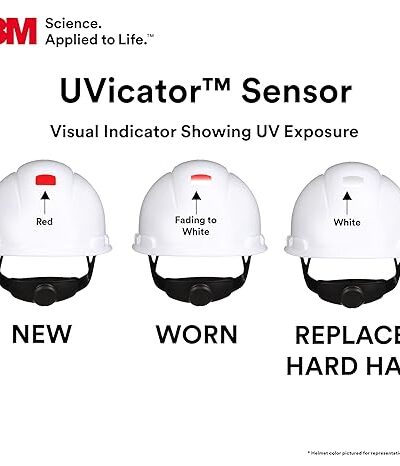 3M Hard Hat SecureFit H-701SFV-UV, Vented, 4-Point Suspension