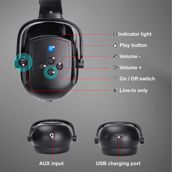 Bluetooth Hard Hat Ear Muffs – NRR 28dB Hearing Protection, Cap-Mounted Noise Cancelling Earmuffs with Bluetooth 5.0 & Mic – 50-Hour Battery, Adjustable Work Headphones for Construction, Airport, Industrial Use - Image 6