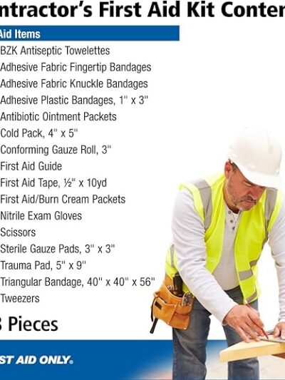 25-Person First Aid Kit – 178-Piece Contractor Emergency Kit for Home, Office, Jobsite & Vehicles – Metal Case – OSHA Compliant