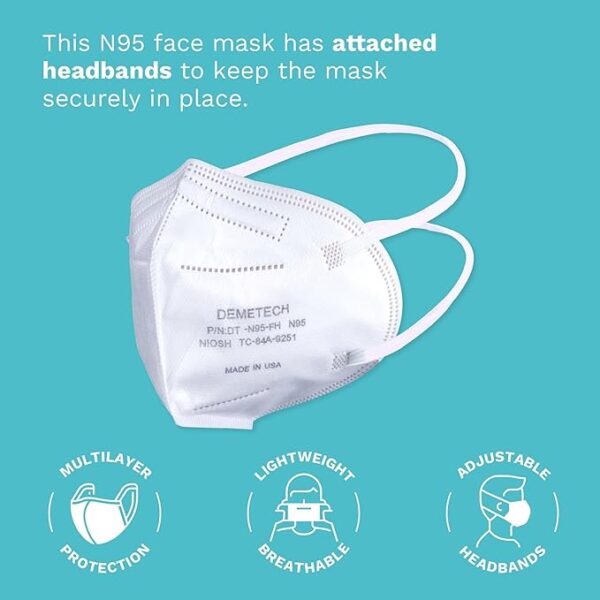 DEMETECH N95 Mask (20-Pack) – NIOSH Certified, USA Made - Image 3