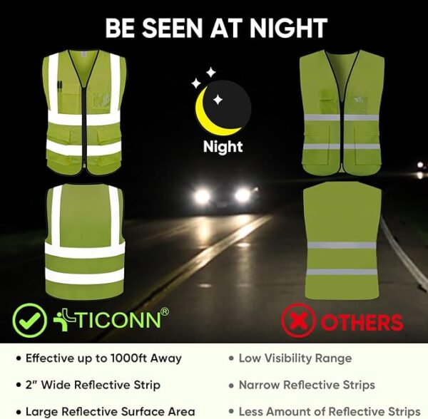 TICONN High Visibility Safety Vest – ANSI Class II, Mesh, Multi-Pocket - Image 4