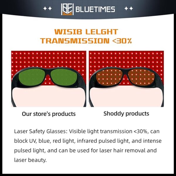 Laser Safety Glasses OD6+ UV/IR Protection – IPL & Fiber Laser (1-Pack) - Image 7