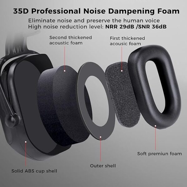 Bluetooth Hard Hat Ear Muffs – NRR 28dB Hearing Protection, Cap-Mounted Noise Cancelling Earmuffs with Bluetooth 5.0 & Mic – 50-Hour Battery, Adjustable Work Headphones for Construction, Airport, Industrial Use - Image 7