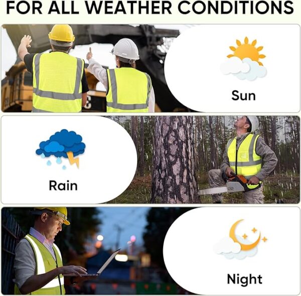 TICONN High Visibility Safety Vest – ANSI Class II, Mesh, Multi-Pocket - Image 7