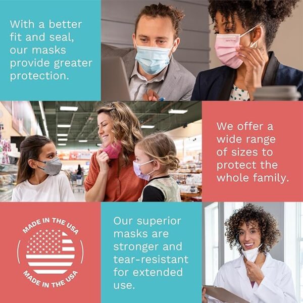 DEMETECH N95 Mask (20-Pack) – NIOSH Certified, USA Made - Image 5